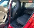 Белый Смарт EQ Forfour, объемом двигателя 0 л и пробегом 35 тыс. км за 8800 $, фото 14 на Automoto.ua
