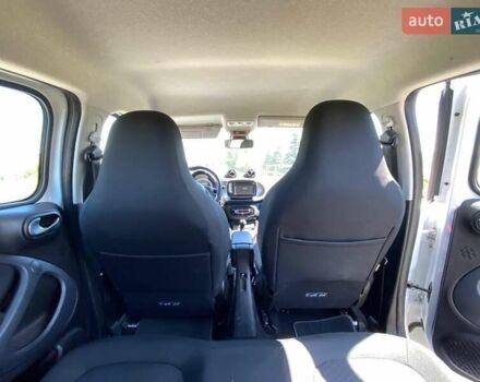 Белый Смарт EQ Forfour, объемом двигателя 0 л и пробегом 34 тыс. км за 8500 $, фото 16 на Automoto.ua
