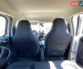 Белый Смарт EQ Forfour, объемом двигателя 0 л и пробегом 34 тыс. км за 7900 $, фото 16 на Automoto.ua