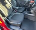 Белый Смарт EQ Forfour, объемом двигателя 0 л и пробегом 35 тыс. км за 8800 $, фото 22 на Automoto.ua