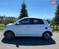 Белый Смарт EQ Forfour, объемом двигателя 0 л и пробегом 34 тыс. км за 8500 $, фото 4 на Automoto.ua
