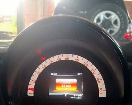 Белый Смарт EQ Forfour, объемом двигателя 0 л и пробегом 34 тыс. км за 7900 $, фото 10 на Automoto.ua