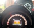 Белый Смарт EQ Forfour, объемом двигателя 0 л и пробегом 34 тыс. км за 8500 $, фото 10 на Automoto.ua