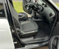 Белый Смарт EQ Forfour, объемом двигателя 0 л и пробегом 47 тыс. км за 11700 $, фото 57 на Automoto.ua