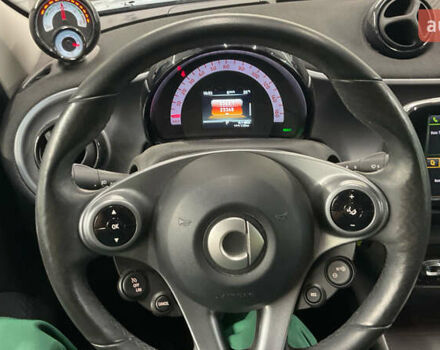 Белый Смарт EQ Forfour, объемом двигателя 0 л и пробегом 23 тыс. км за 14065 $, фото 6 на Automoto.ua
