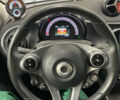 Белый Смарт EQ Forfour, объемом двигателя 0 л и пробегом 23 тыс. км за 14065 $, фото 6 на Automoto.ua