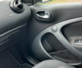 Белый Смарт EQ Forfour, объемом двигателя 0 л и пробегом 47 тыс. км за 11700 $, фото 19 на Automoto.ua