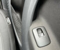Белый Смарт EQ Forfour, объемом двигателя 0 л и пробегом 47 тыс. км за 11700 $, фото 20 на Automoto.ua