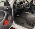 Белый Смарт EQ Forfour, объемом двигателя 0 л и пробегом 23 тыс. км за 14065 $, фото 9 на Automoto.ua