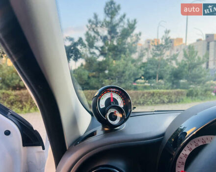 Белый Смарт EQ Forfour, объемом двигателя 0 л и пробегом 10 тыс. км за 9900 $, фото 13 на Automoto.ua