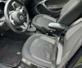 Белый Смарт EQ Forfour, объемом двигателя 0 л и пробегом 47 тыс. км за 11700 $, фото 52 на Automoto.ua
