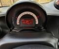 Белый Смарт EQ Forfour, объемом двигателя 0 л и пробегом 30 тыс. км за 11299 $, фото 4 на Automoto.ua