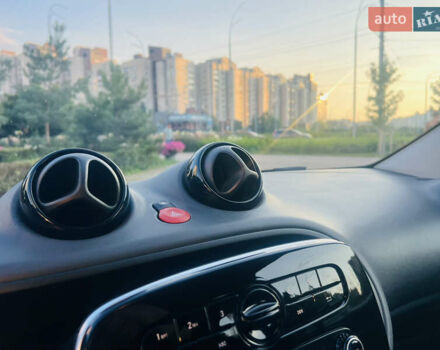 Белый Смарт EQ Forfour, объемом двигателя 0 л и пробегом 10 тыс. км за 9900 $, фото 17 на Automoto.ua