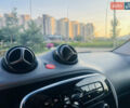 Белый Смарт EQ Forfour, объемом двигателя 0 л и пробегом 10 тыс. км за 9900 $, фото 17 на Automoto.ua