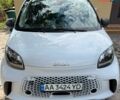 Белый Смарт EQ Forfour, объемом двигателя 0 л и пробегом 30 тыс. км за 11299 $, фото 5 на Automoto.ua