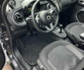 Белый Смарт EQ Forfour, объемом двигателя 0 л и пробегом 47 тыс. км за 11700 $, фото 56 на Automoto.ua