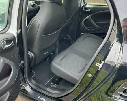 Белый Смарт EQ Forfour, объемом двигателя 0 л и пробегом 47 тыс. км за 11700 $, фото 44 на Automoto.ua