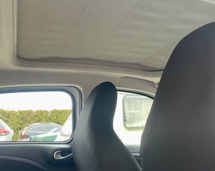 Білий Смарт EQ Forfour, об'ємом двигуна 0 л та пробігом 25 тис. км за 9999 $, фото 12 на Automoto.ua