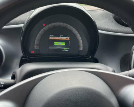 Белый Смарт EQ Forfour, объемом двигателя 0 л и пробегом 47 тыс. км за 11700 $, фото 71 на Automoto.ua