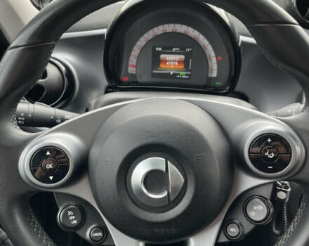 Белый Смарт EQ Forfour, объемом двигателя 0 л и пробегом 47 тыс. км за 11700 $, фото 15 на Automoto.ua