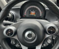 Белый Смарт EQ Forfour, объемом двигателя 0 л и пробегом 47 тыс. км за 11700 $, фото 15 на Automoto.ua