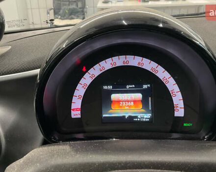 Белый Смарт EQ Forfour, объемом двигателя 0 л и пробегом 23 тыс. км за 14065 $, фото 5 на Automoto.ua