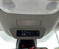 Белый Смарт EQ Forfour, объемом двигателя 0 л и пробегом 47 тыс. км за 11700 $, фото 26 на Automoto.ua