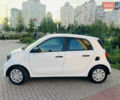 Белый Смарт EQ Forfour, объемом двигателя 0 л и пробегом 10 тыс. км за 9900 $, фото 3 на Automoto.ua