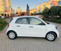 Белый Смарт EQ Forfour, объемом двигателя 0 л и пробегом 10 тыс. км за 9900 $, фото 1 на Automoto.ua
