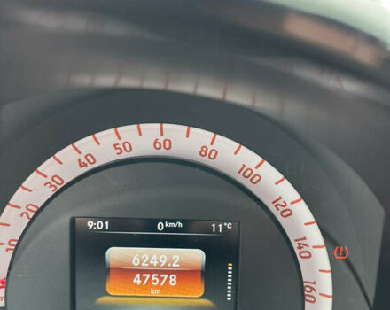 Белый Смарт EQ Forfour, объемом двигателя 0 л и пробегом 47 тыс. км за 11700 $, фото 30 на Automoto.ua