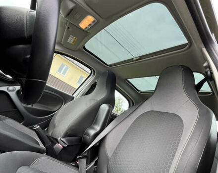 Белый Смарт EQ Forfour, объемом двигателя 0 л и пробегом 47 тыс. км за 11700 $, фото 48 на Automoto.ua
