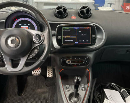Белый Смарт EQ Forfour, объемом двигателя 0 л и пробегом 23 тыс. км за 14065 $, фото 7 на Automoto.ua