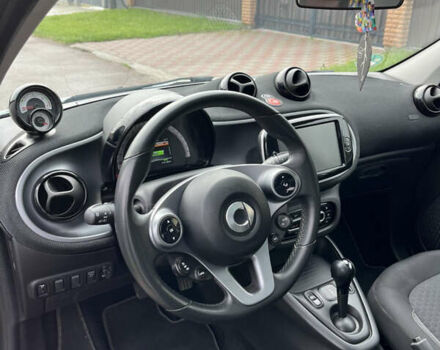 Белый Смарт EQ Forfour, объемом двигателя 0 л и пробегом 47 тыс. км за 11700 $, фото 46 на Automoto.ua