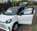 Белый Смарт EQ Forfour, объемом двигателя 0 л и пробегом 47 тыс. км за 11700 $, фото 62 на Automoto.ua