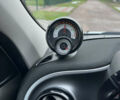 Белый Смарт EQ Forfour, объемом двигателя 0 л и пробегом 47 тыс. км за 11700 $, фото 18 на Automoto.ua