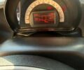 Белый Смарт EQ Forfour, объемом двигателя 0 л и пробегом 30 тыс. км за 11299 $, фото 9 на Automoto.ua