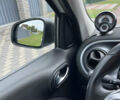 Белый Смарт EQ Forfour, объемом двигателя 0 л и пробегом 47 тыс. км за 11700 $, фото 16 на Automoto.ua