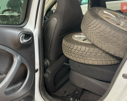 Белый Смарт EQ Forfour, объемом двигателя 0 л и пробегом 23 тыс. км за 14065 $, фото 10 на Automoto.ua