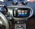 Чорний Смарт EQ Forfour, об'ємом двигуна 0 л та пробігом 65 тис. км за 10200 $, фото 21 на Automoto.ua