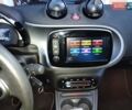 Черный Смарт EQ Forfour, объемом двигателя 0 л и пробегом 48 тыс. км за 11250 $, фото 21 на Automoto.ua