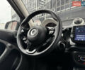 Черный Смарт EQ Forfour, объемом двигателя 0 л и пробегом 49 тыс. км за 9100 $, фото 41 на Automoto.ua