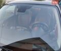 Чорний Смарт EQ Forfour, об'ємом двигуна 0 л та пробігом 65 тис. км за 10200 $, фото 8 на Automoto.ua
