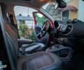 Чорний Смарт EQ Forfour, об'ємом двигуна 0 л та пробігом 65 тис. км за 10200 $, фото 17 на Automoto.ua