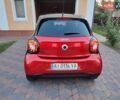 Черный Смарт EQ Forfour, объемом двигателя 0 л и пробегом 48 тыс. км за 11250 $, фото 47 на Automoto.ua