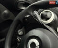 Черный Смарт EQ Forfour, объемом двигателя 0 л и пробегом 49 тыс. км за 9100 $, фото 42 на Automoto.ua
