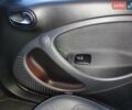 Чорний Смарт EQ Forfour, об'ємом двигуна 0 л та пробігом 65 тис. км за 10200 $, фото 15 на Automoto.ua