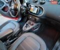 Чорний Смарт EQ Forfour, об'ємом двигуна 0 л та пробігом 65 тис. км за 10200 $, фото 24 на Automoto.ua