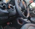 Черный Смарт EQ Forfour, объемом двигателя 0 л и пробегом 48 тыс. км за 11250 $, фото 36 на Automoto.ua