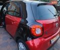 Чорний Смарт EQ Forfour, об'ємом двигуна 0 л та пробігом 65 тис. км за 10200 $, фото 5 на Automoto.ua