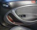 Черный Смарт EQ Forfour, объемом двигателя 0 л и пробегом 48 тыс. км за 11250 $, фото 16 на Automoto.ua